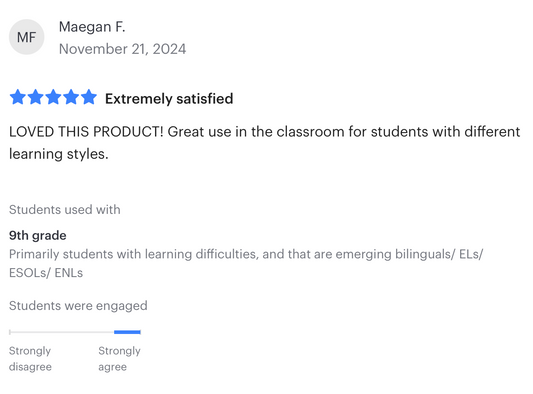 Comprehensive High School Math Reference Guides (4) Pre-Algebra–Algebra 2