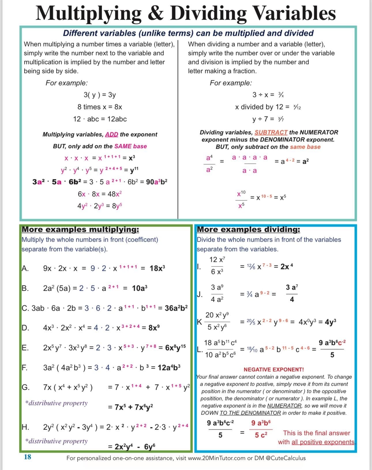 Algebra 1 Lessons + Step by Step Instructions | practice with answers - Tests over each topic | Test Prep, Finals Prep