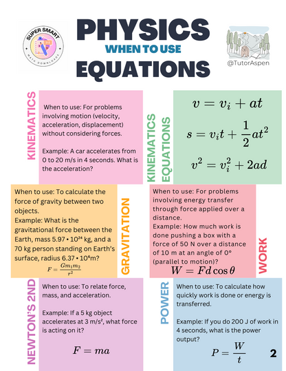 Physics Equations, Examples When to Use Them | Kinetic Energy, Potential Energy, Gravitational Energy, Force, Wavelength, Coulomb, Velocity