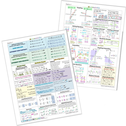 All Math & Science Essential Study Materials - ENTIRE STORE