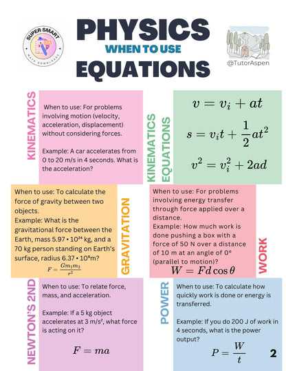 All Math & Science Essential Study Materials - ENTIRE STORE