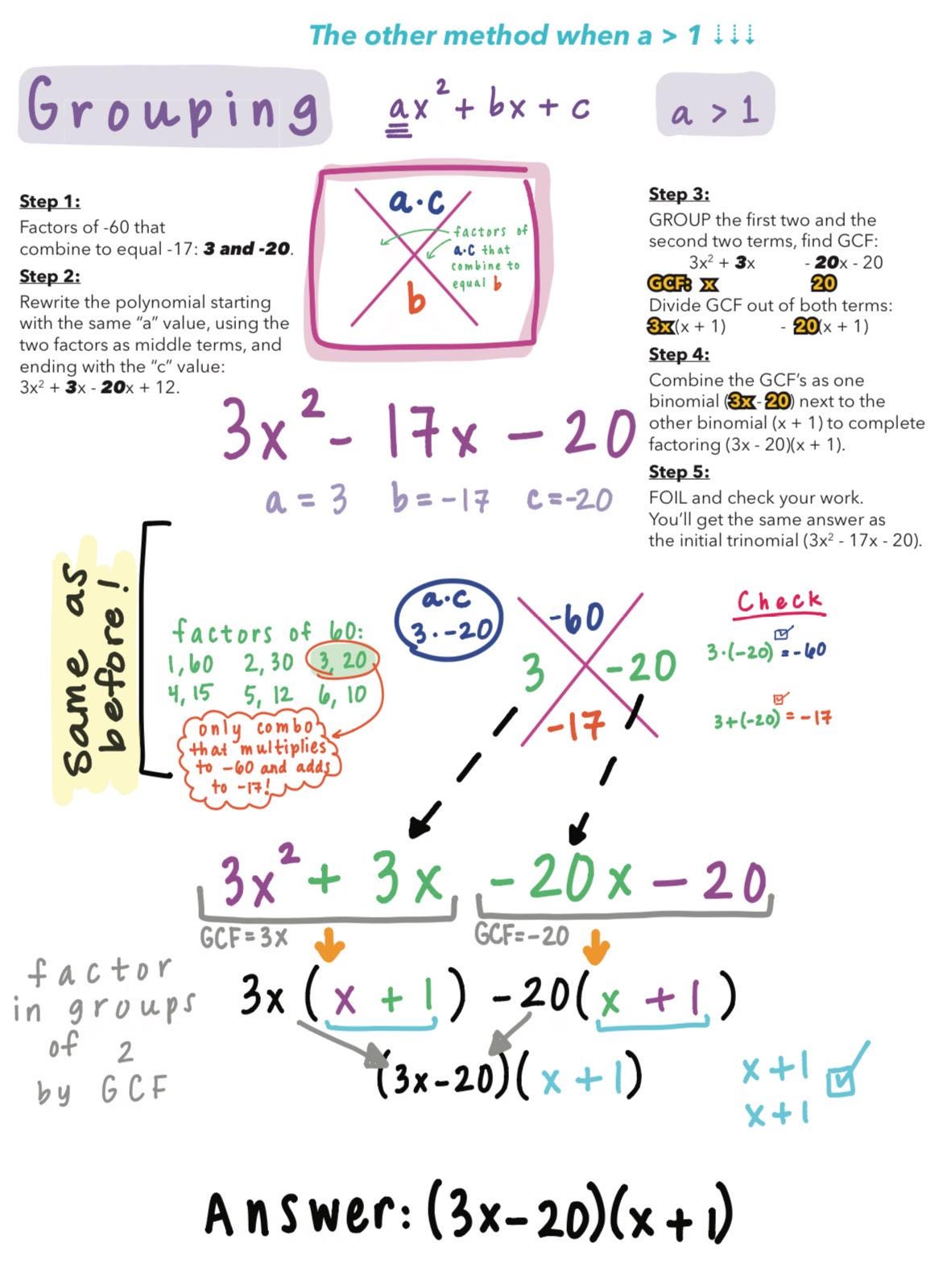 All Math & Science Essential Study Materials - ENTIRE STORE