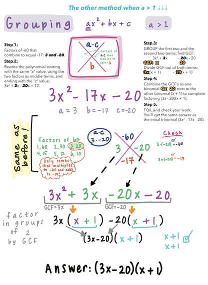 All Math & Science Essential Study Materials - ENTIRE STORE