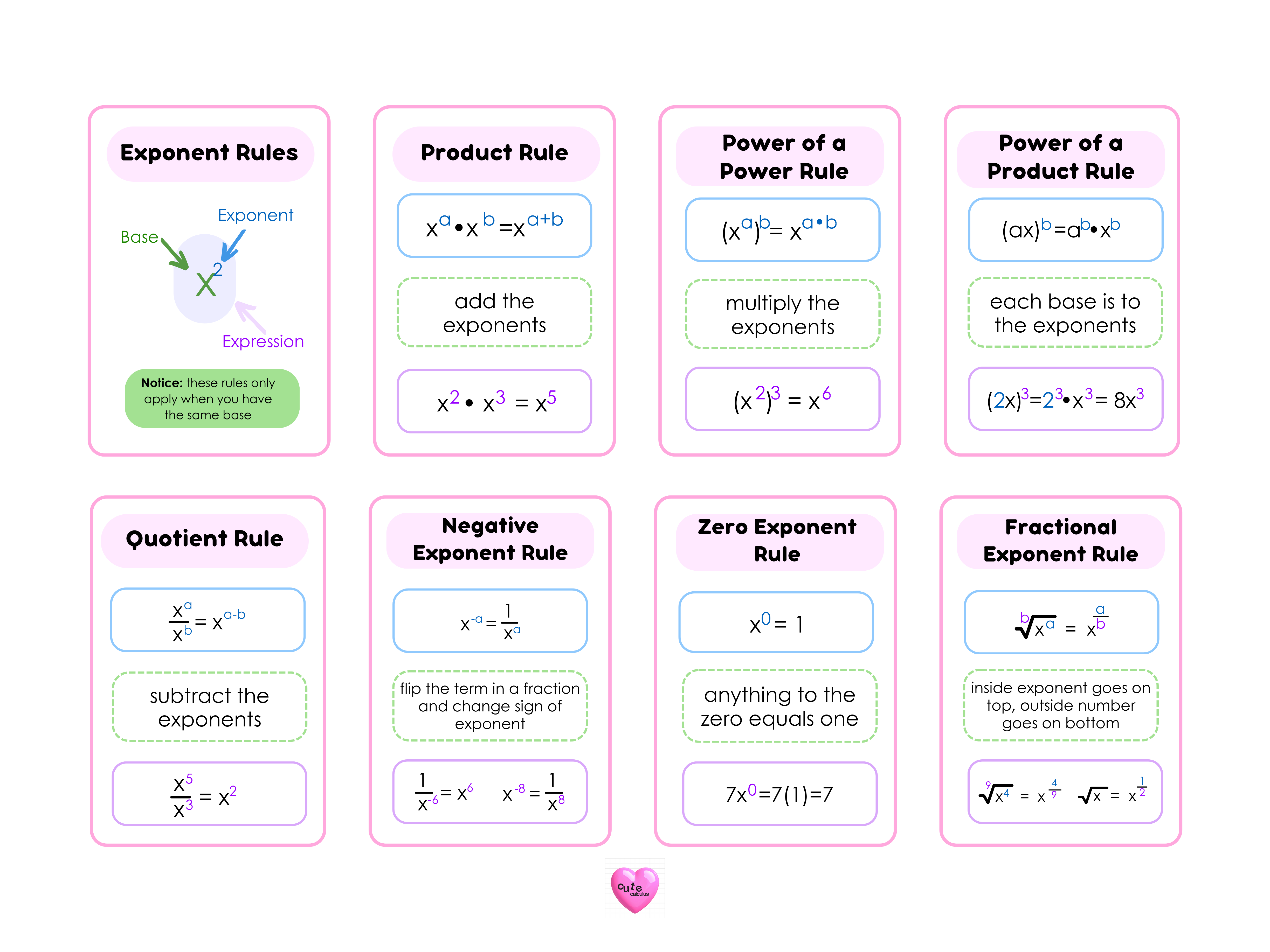 Exponent Rules Cheat Sheet - Cute Calculus Study Guide