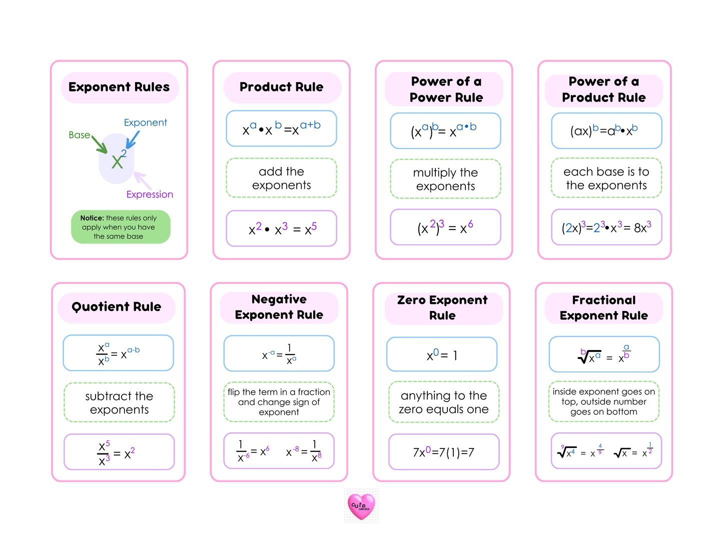 Cute Calculus: Cute Pink Exponent Rules Reference Sheet