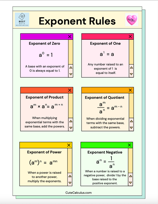 Free! Exponent Rules, Applying Exponent Rules
