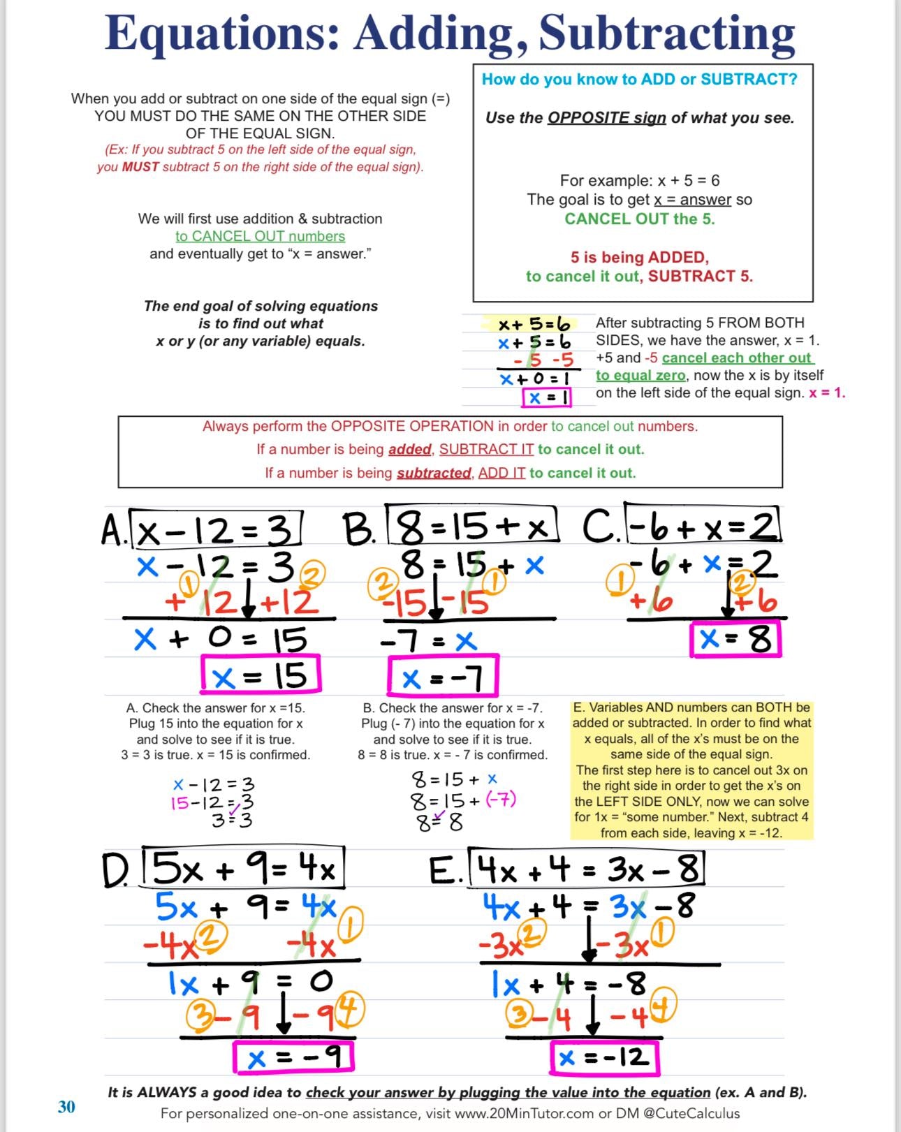 Algebra 1 Lesson Book + Step by Step Instructions | 120 pages of practice with answers - Tests over each topic | Test Prep, Finals Prep