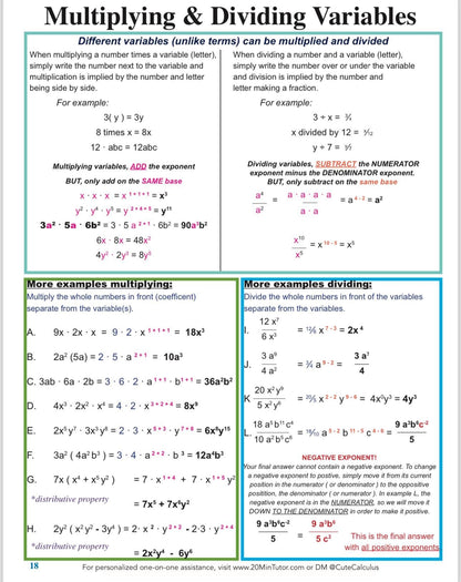 Algebra 1 Lesson Book + Step by Step Instructions | 120 pages of practice with answers - Tests over each topic | Test Prep, Finals Prep