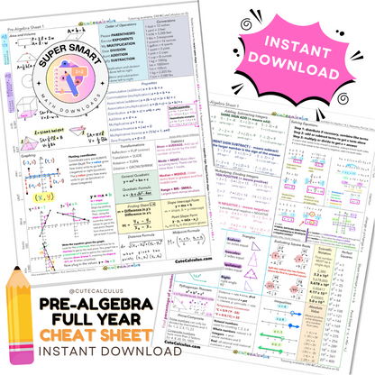 Preview of pre-algebra full year math guide formula and equation sheet, 2 pages, very colorful, pink box says instant download