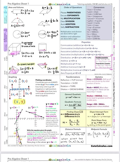 Pre-Algebra Study Materials