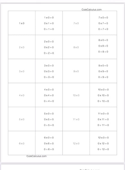 Times Tables Mastery Bundle, Workbook (0–12) – Printable Practice & Drills | Curriculum Booster™