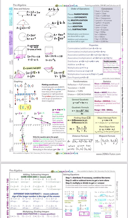 Pre-Algebra Power: Laminated, 3-Hole Punched Full-Year Reference Guide | 1 sheet, 2 sides | Middle School Math, High School Math, test prep