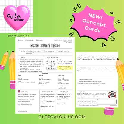 FREE | Algebra 1 Concept Card 01: Negative Inequality Flip Rule (Alg 1 Prep)