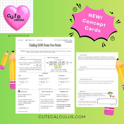 FREE | Algebra 1 Concept Card 02: Finding Slope From Two Points (Alg 1 Prep)